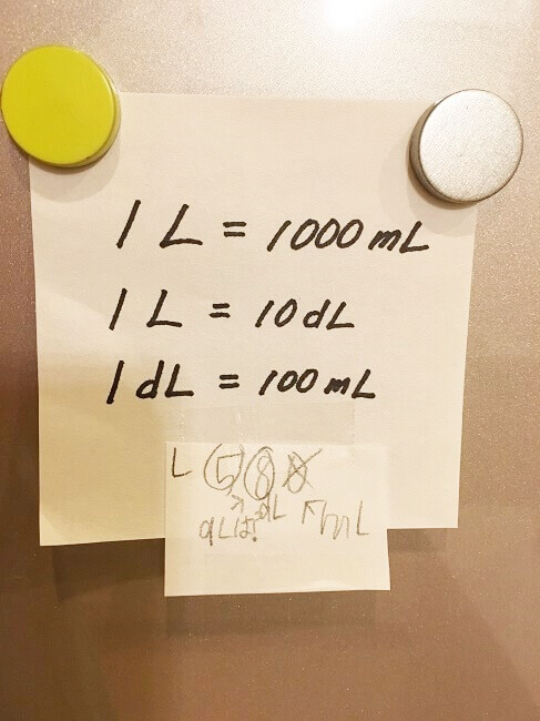 L、dL、mlの単位をかいて冷蔵庫に張り付けた