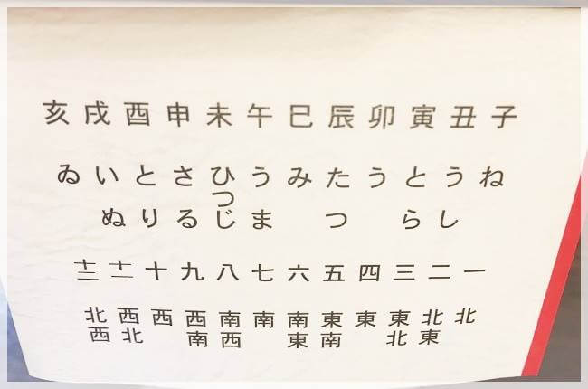 金太郎本店「えと飴」のポチ袋