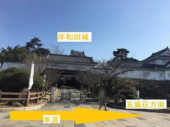 岸和田城への門