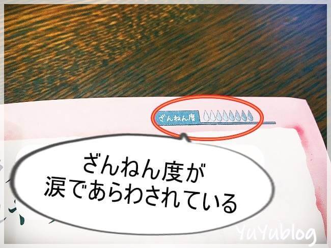 『ざんねんないきもの事典』の「ざんねん度」