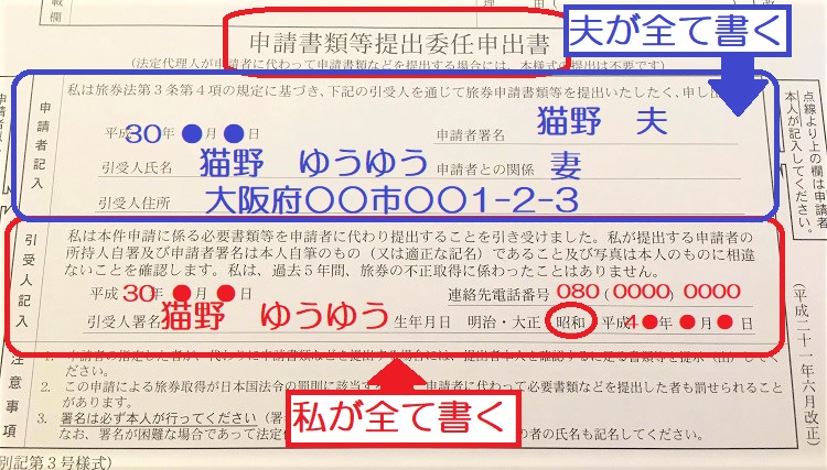 申請書類等提出委任申出書の書き方