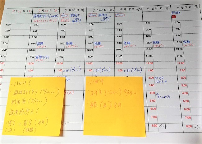 夏休みの計画表 スケジュールさえ決めてしまえば後はやるだけ ゆうゆうブログ