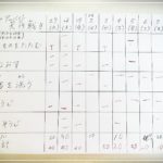 お家アルバイトの結果。コツコツ続けるコトの大切さを息子と娘から学びました