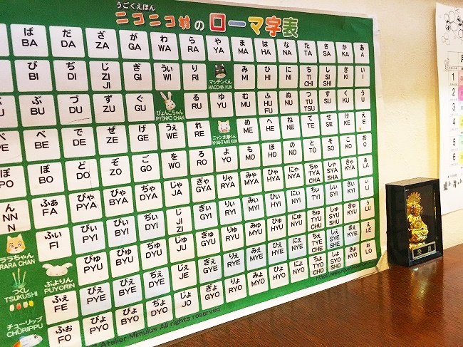 ローマ字表など勉強に役立つもの