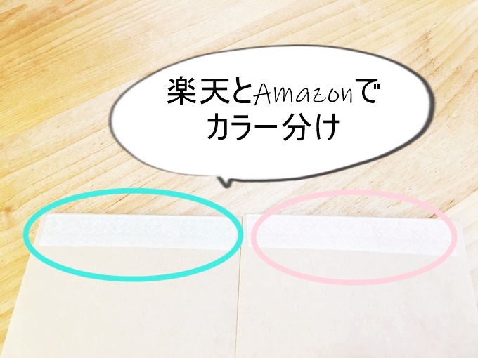 Amazonと楽天をカラー分け