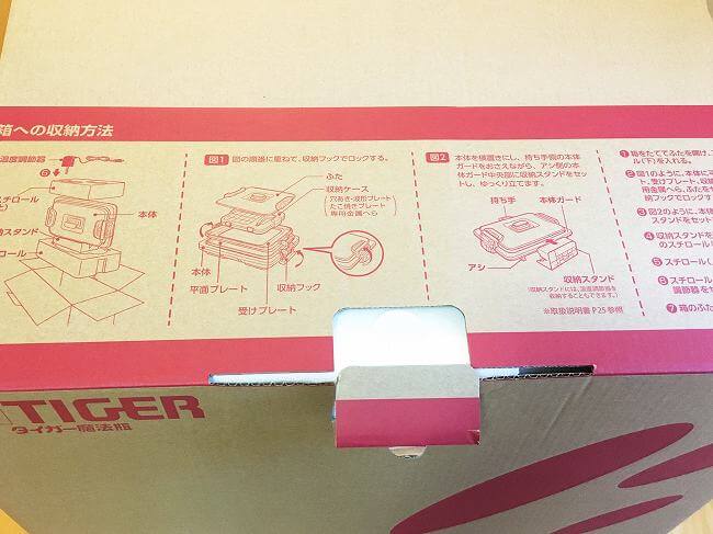 外箱に収納方法が書かれている