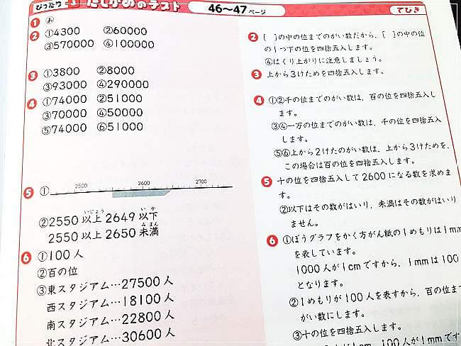 わかりやすい「教科書ぴったりトレーニング」の解答