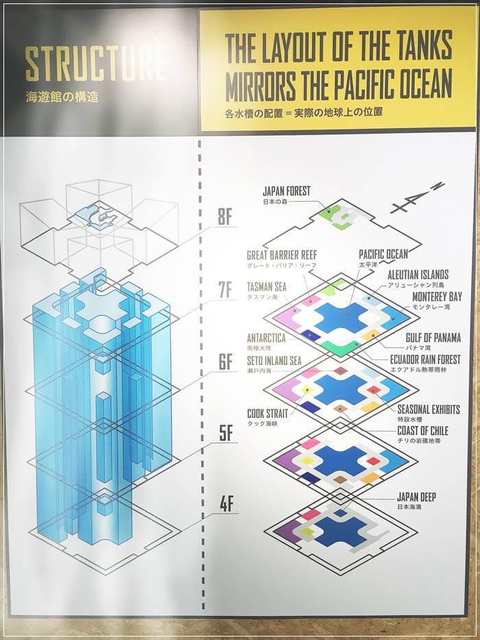 海遊館の地図