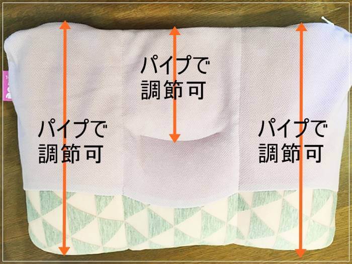 「ぼくのわたしのまくら」のパイプで調整できる位置