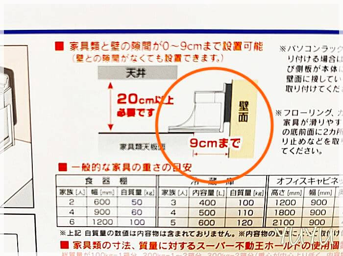 「不動王」冷蔵庫用の説明