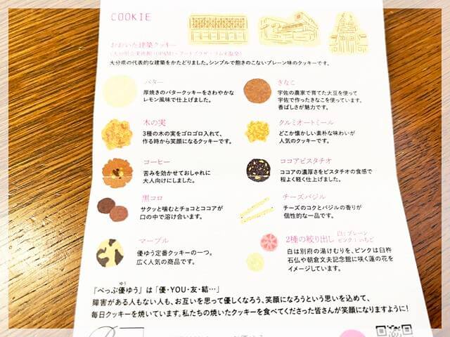 おおいた建築クッキーのクッキーの説明