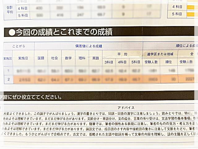 五木のテストの過去の成績との比較