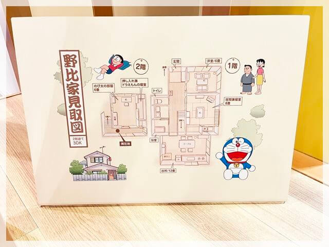 新千歳空港のドラえもんスカイパークの野比家の見取り図