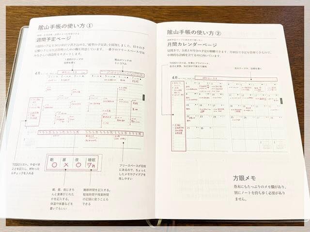 陰山手帳ライト版の手帳の使い方のページ