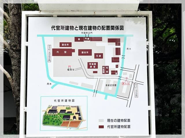 倉敷アイビースクエアにはその昔代官所があった